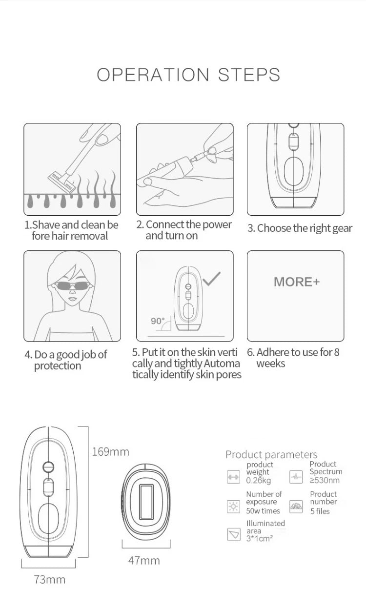 Zanve Professional IPL Laser Hair Remover