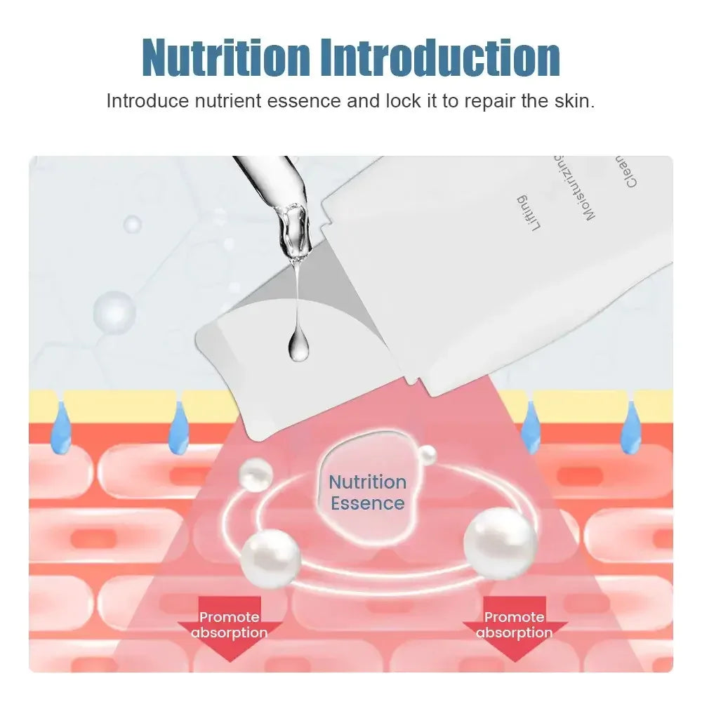 Deep Vibrate Facial Skin Scrubber & Blackhead Remover