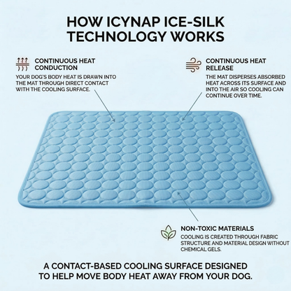🐾Dog Cooling Mat🔥 BUY 1 GET 1 FREE